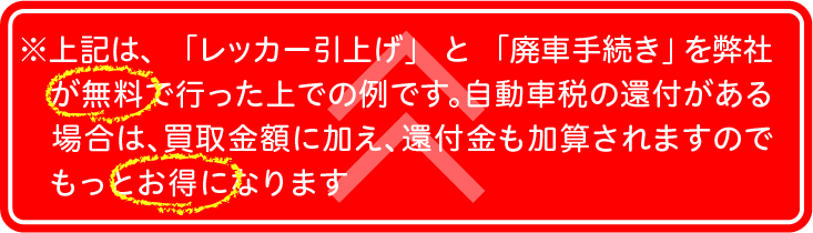 上記は「レッカー引上げ」と「廃車手続き」を弊社が無料で行った上での例です。自動車税の還付がある場合は、買取金額に加え、還付金も加算されますので、もっとお得になります。